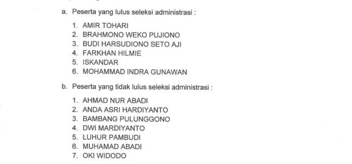 Hasil Seleksi Administrasi Dirut Perumda Air Minum Tirta Mulia Pemalang Diumumkan, 6 Peserta Lolos ke Tahap UKK