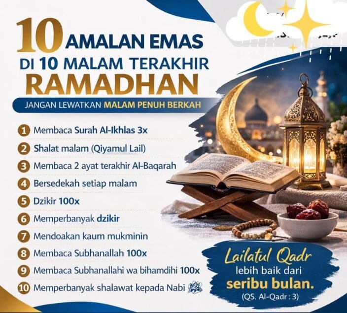 10 Malam Terakhir Ramadan dengan Amalan Emas