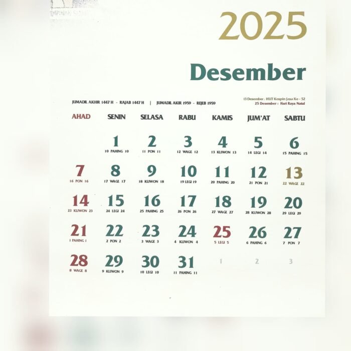 Hari Penting di Bulan Desember 2025: Mulai Hari AIDS Sedunia, Hari Anti-Korupsi Sedunia hingga Hari Natal, Cek Disini!