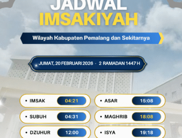 Jadwal Imsakiyah dan Buka Puasa 2 Ramadan 1447 Hijriah, Jumat 20 Februari 2026 di Pemalang dan Sekitarnya