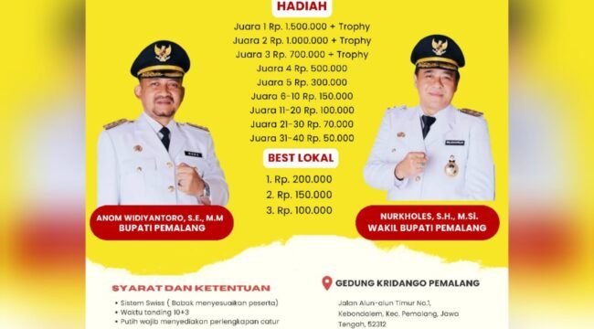 Percasi Pemalang Gelar Turnamen Catur Piala Bupati 2026, Total Hadiah Jutaan Rupiah