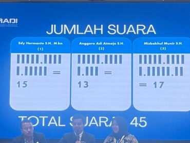 Muscab II PERADI Pemalang Digelar, Misbakhul Munir Unggul Perolehan Suara