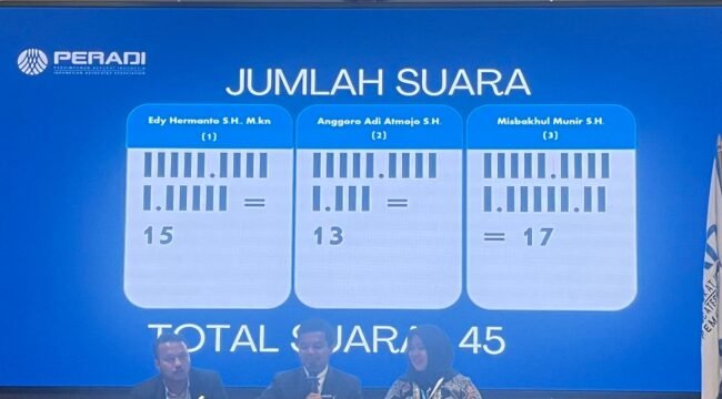Muscab II PERADI Pemalang Digelar, Misbakhul Munir Unggul Perolehan Suara