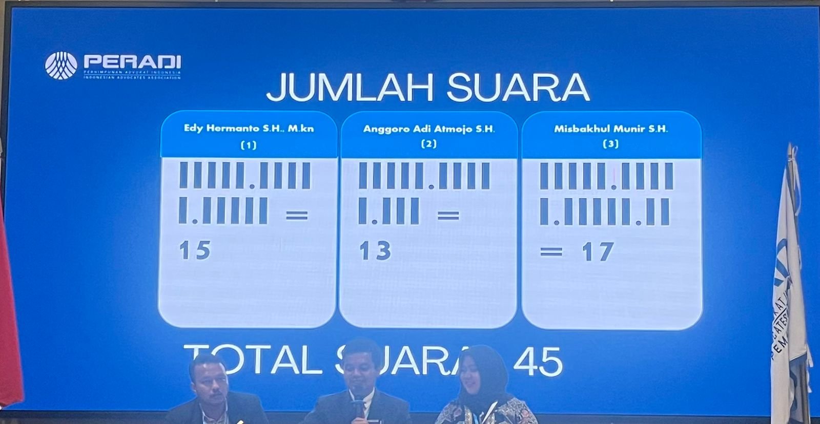 Muscab II PERADI Pemalang Digelar, Misbakhul Munir Unggul Perolehan Suara