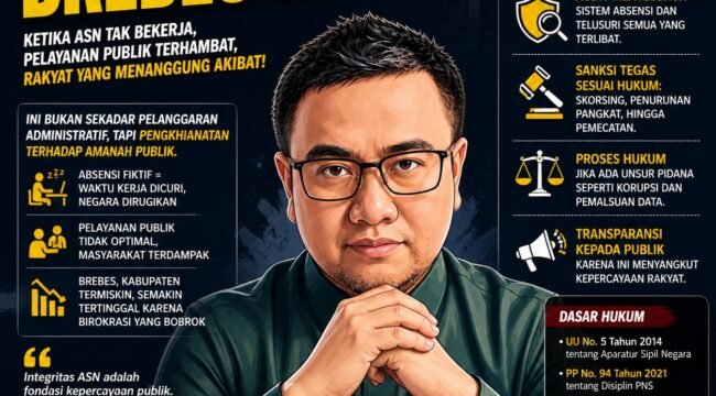 Aristianto Zamzami