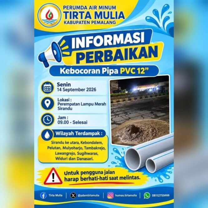 
					Perumda Tirta Mulia Pemalang Perbaiki Pipa Bocor di Sirandu, Ini Wilayah Terdampak