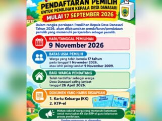 Pilkades Danasari 2026: Pendataan Pemilih Pilkades Danasari Dimulai 17 September 2026, Warga Diminta Siapkan KK dan KTP
