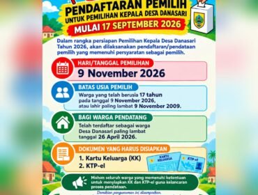 Pilkades Danasari 2026: Pendataan Pemilih Pilkades Danasari Dimulai 17 September 2026, Warga Diminta Siapkan KK dan KTP