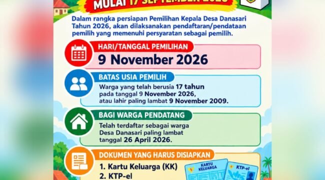 Pilkades Danasari 2026: Pendataan Pemilih Pilkades Danasari Dimulai 17 September 2026, Warga Diminta Siapkan KK dan KTP