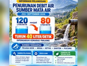 Perumda Tirta Mulia Pemalang Imbau Pelanggan Hemat Air, Debit Sejumlah Mata Air Menurun