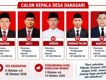 Lima Bakal Calon Lolos Seleksi Administrasi Pilkades Danasari Pemalang 2026