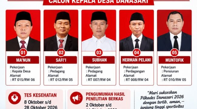 Lima Bakal Calon Lolos Seleksi Administrasi Pilkades Danasari Pemalang 2026